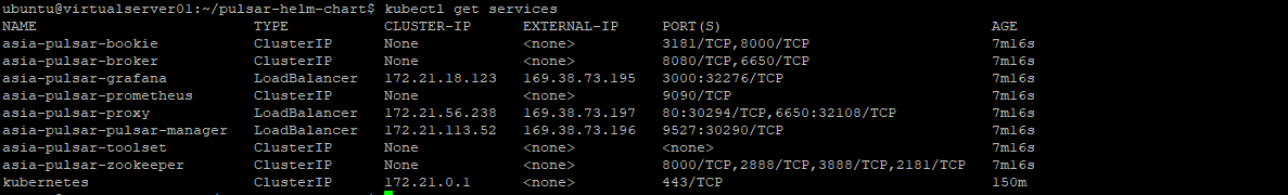 Output of Command Services